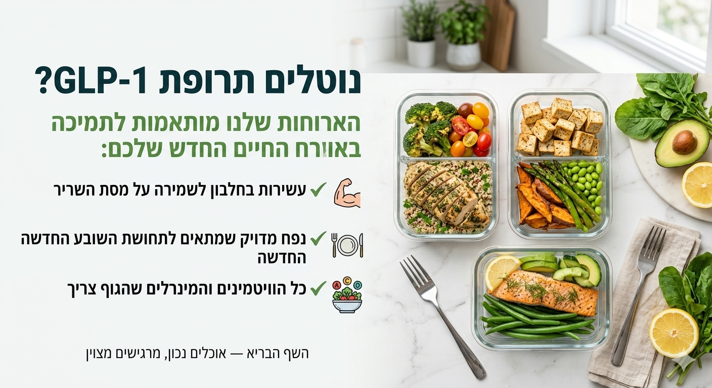 ארוחות לתמיכה בטיפול ב GLP-1 
